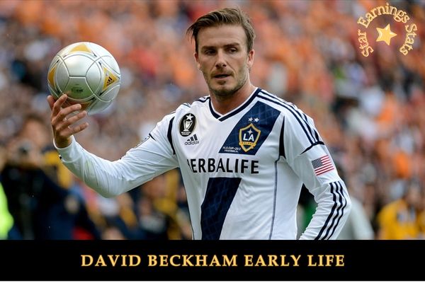 David Beckham Early Life