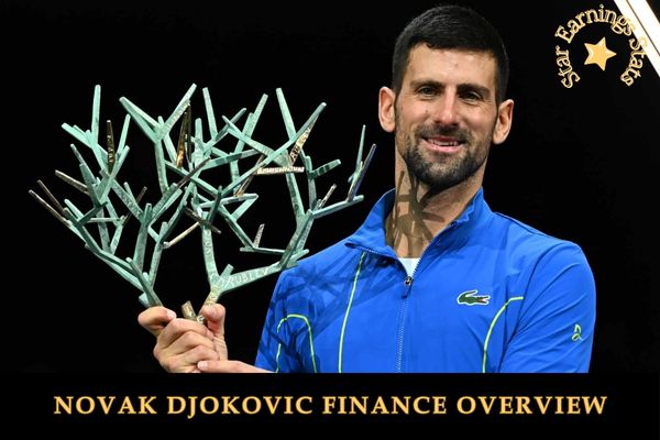 Novak Djokovic Finance Overview