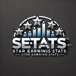 Star Earnings Stats