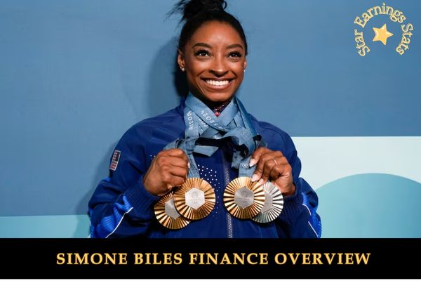 Simone Biles Finance Overview